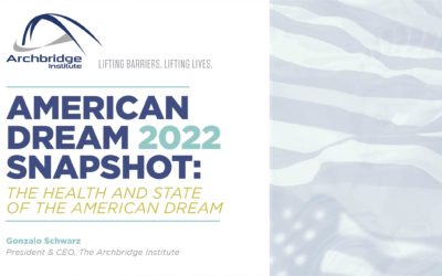 American Dream 2022 Snapshot: The Health and State of the American Dream